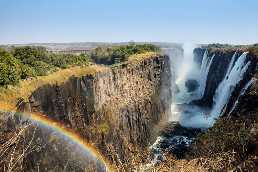 De pracht van de Victoria Falls