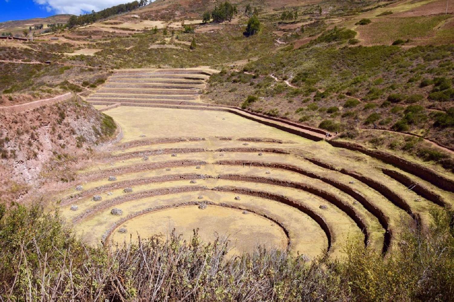 Visita al valle sagrado – Chinchero, Maras, Moray e Ollantaytambo + tren a Aguas Calientes